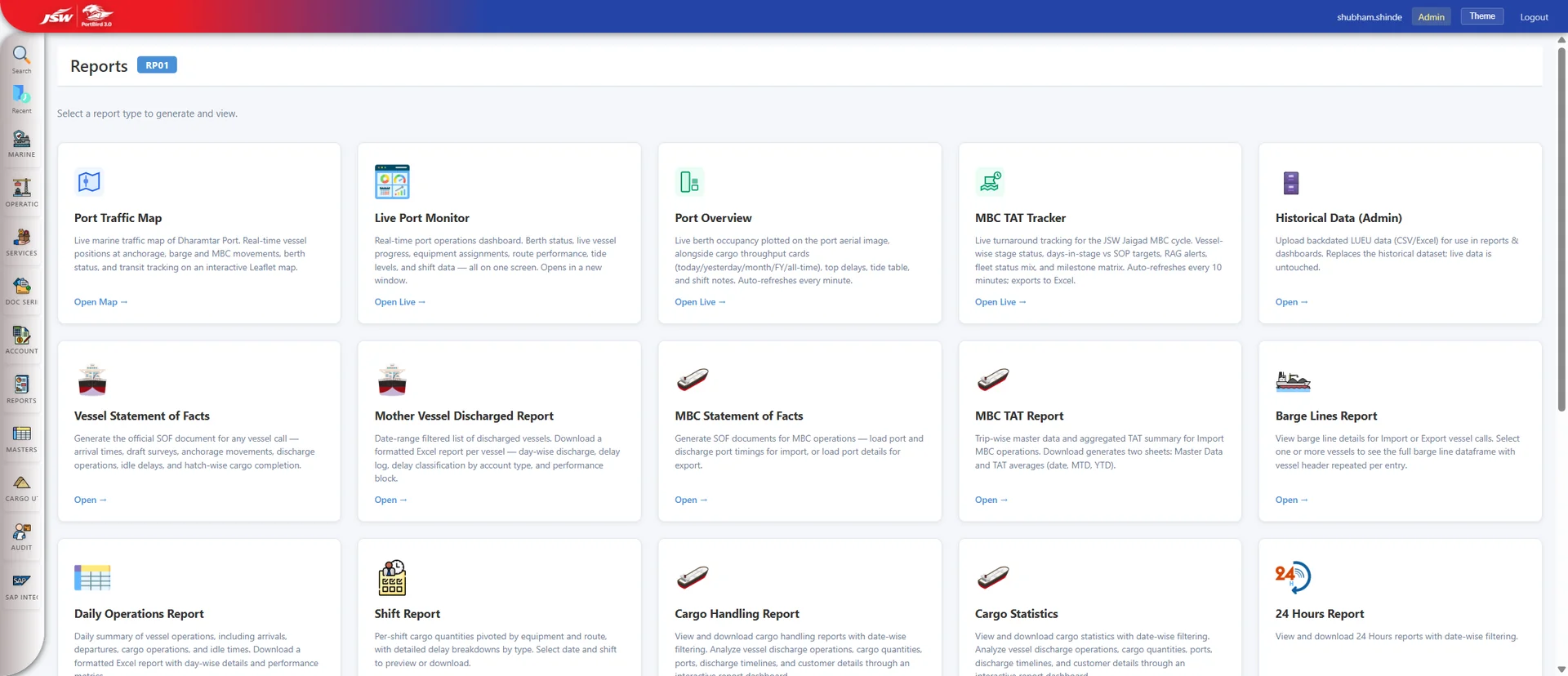 Automated Reports