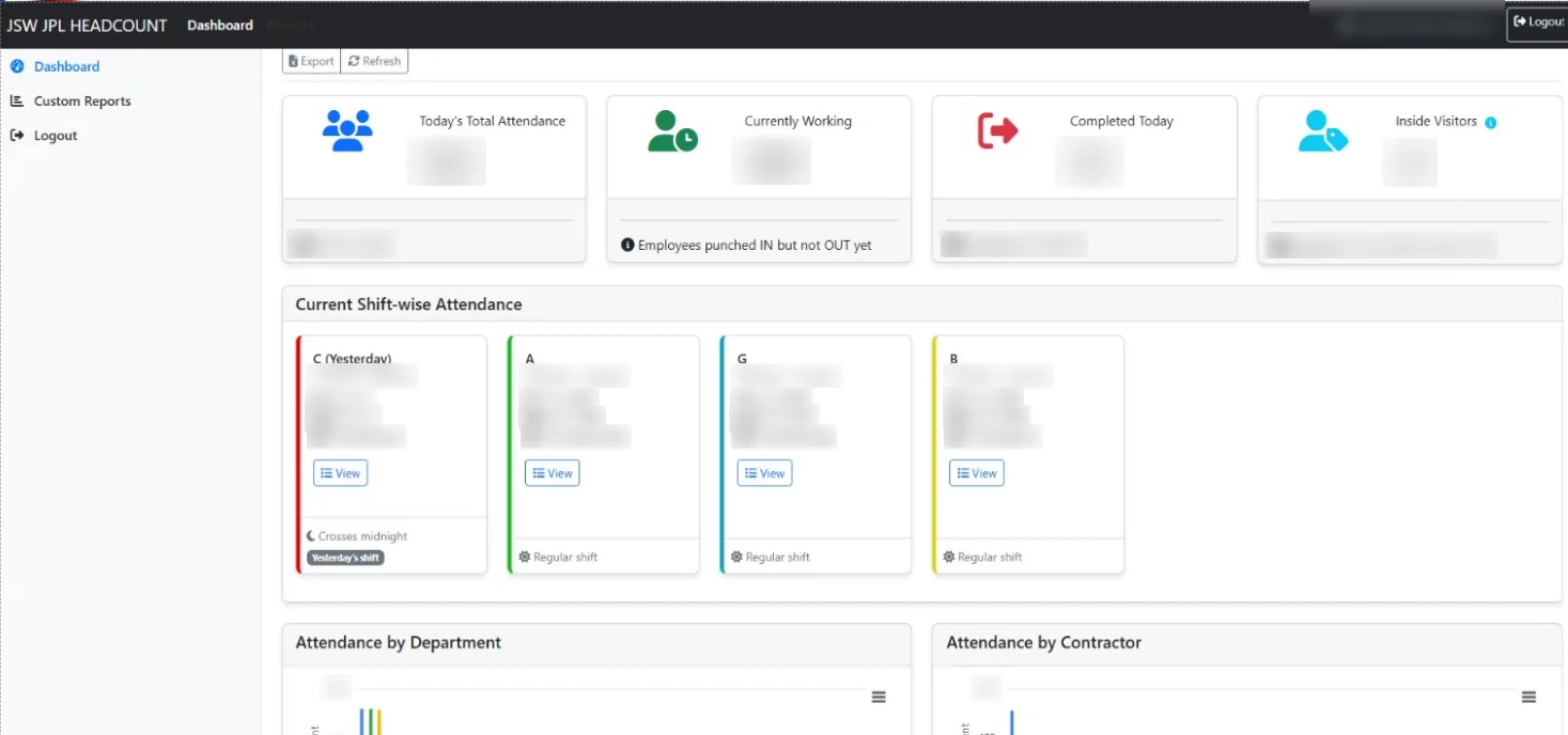 Headcount Dashboard