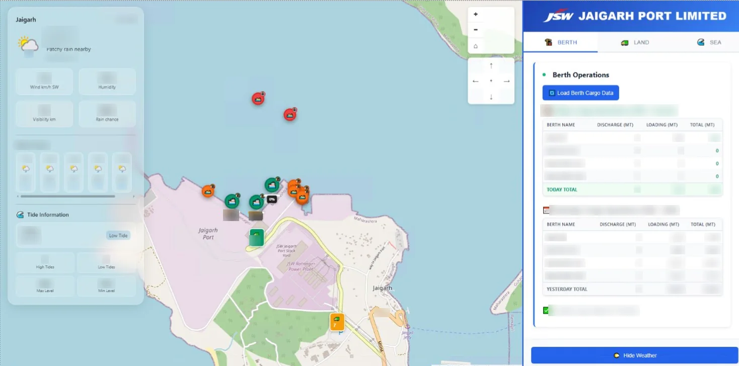 Jaigarh Operations Dashboard